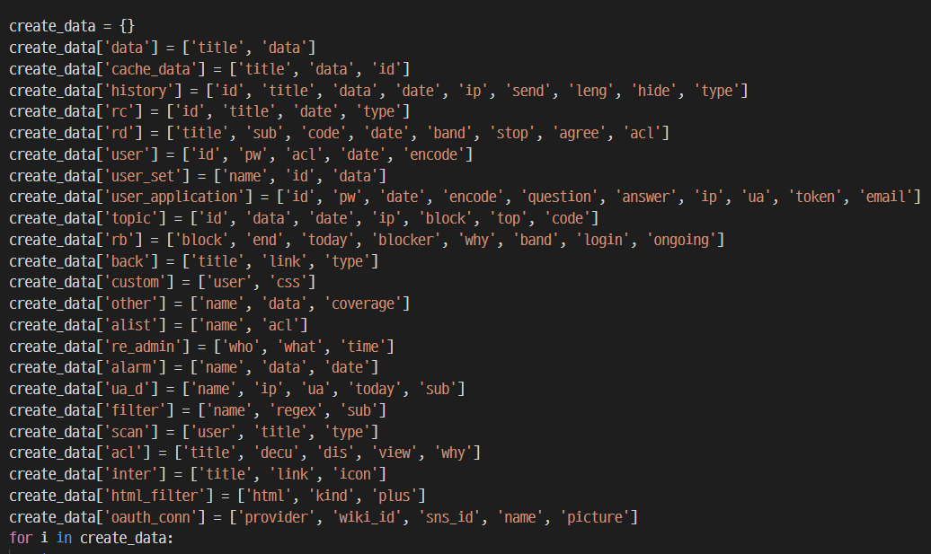 파일:디비 구조.png
